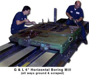 Rebuilding Photo